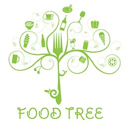 رستوران تری فود